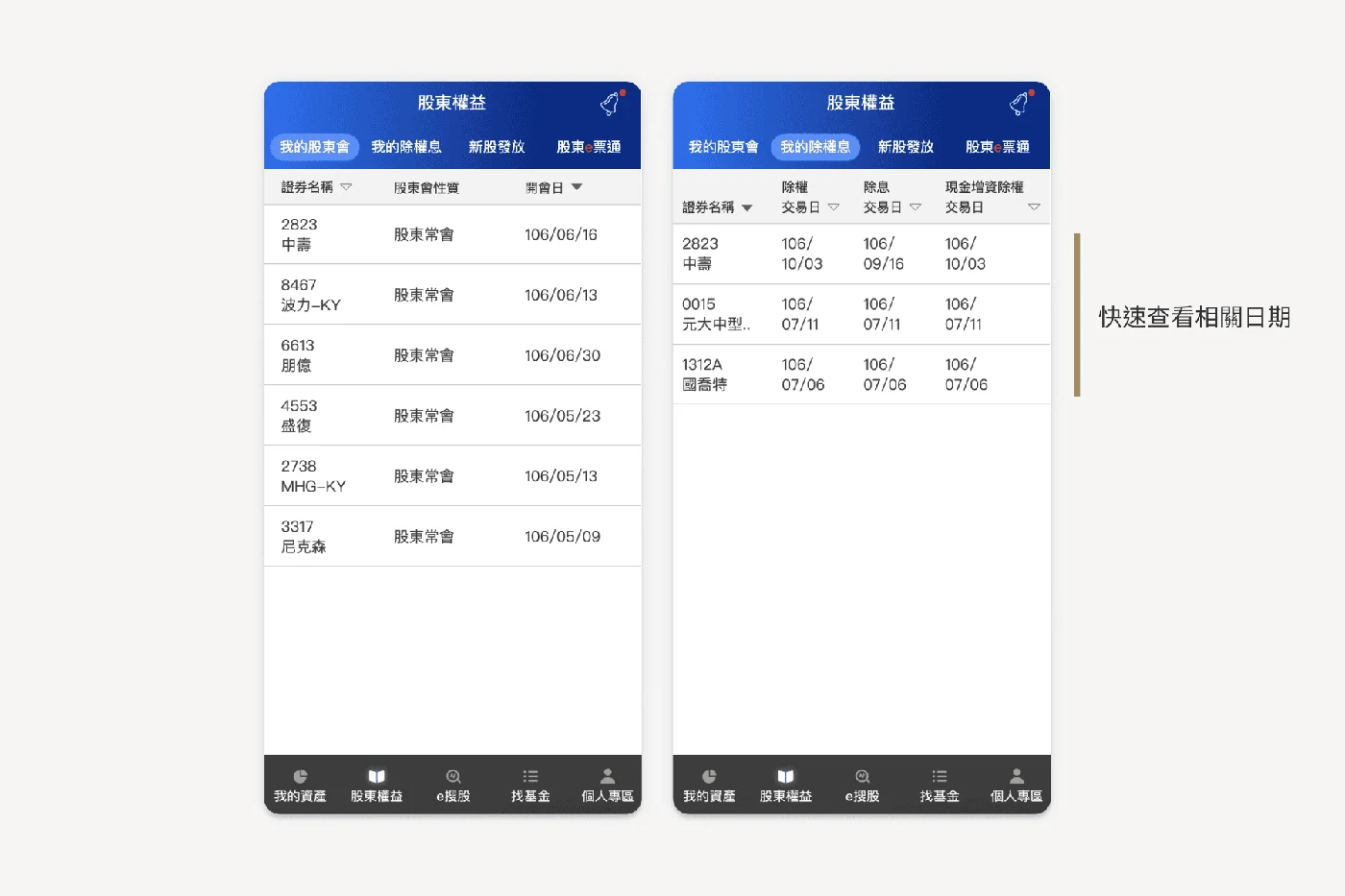 股東權益畫面