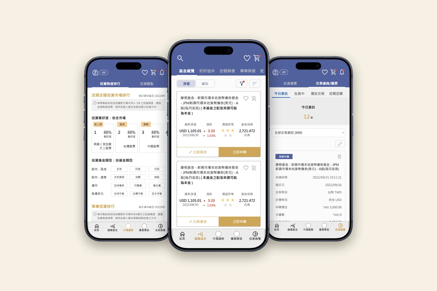 基富通 App 的基金總覽、投資熱度排行與交易查詢畫面