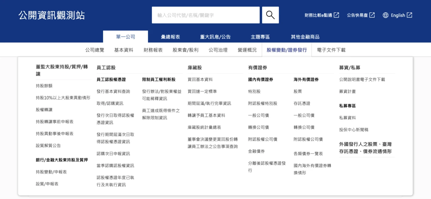 重新設計的導覽選單,一次攤開大項目下的所有細項