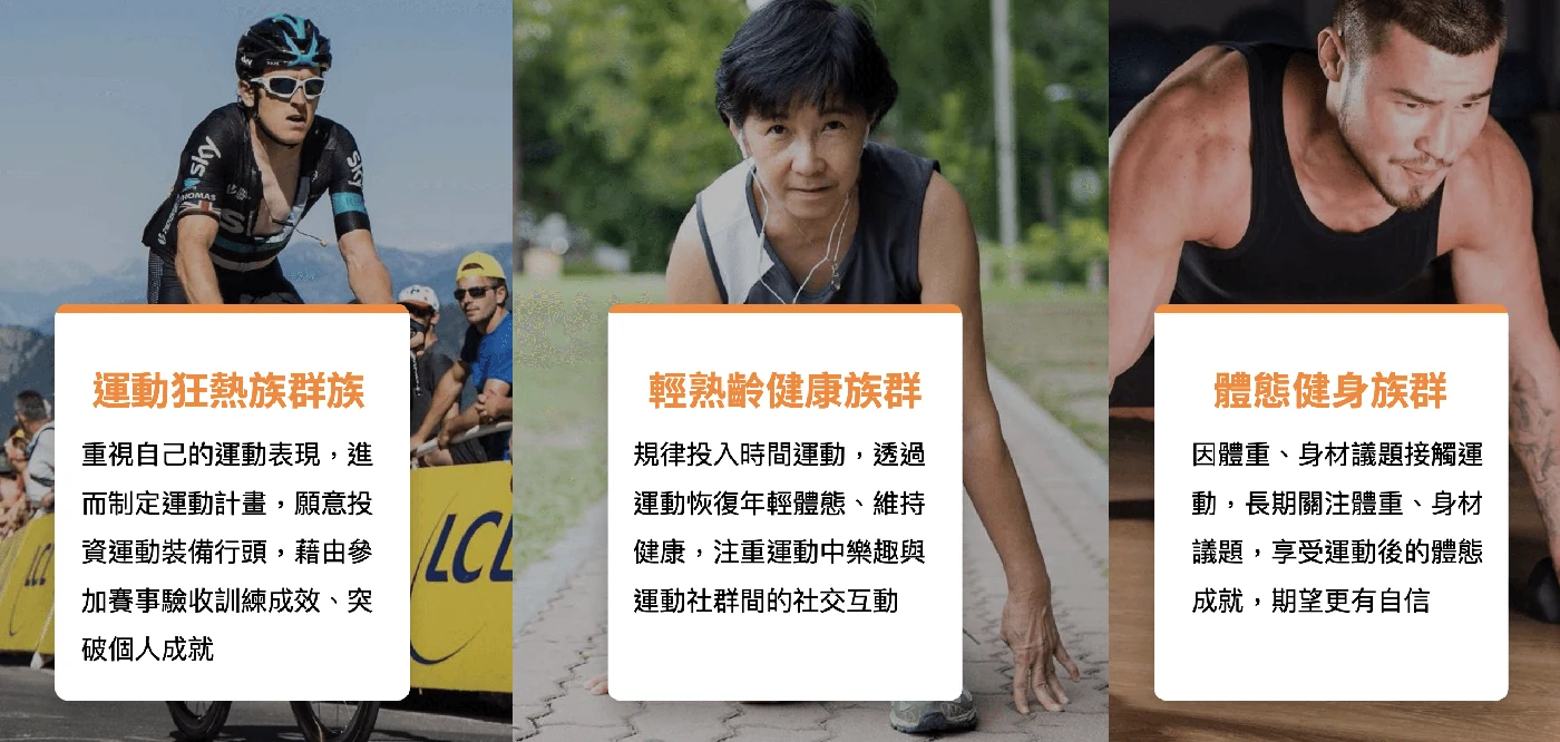 運動族群介紹